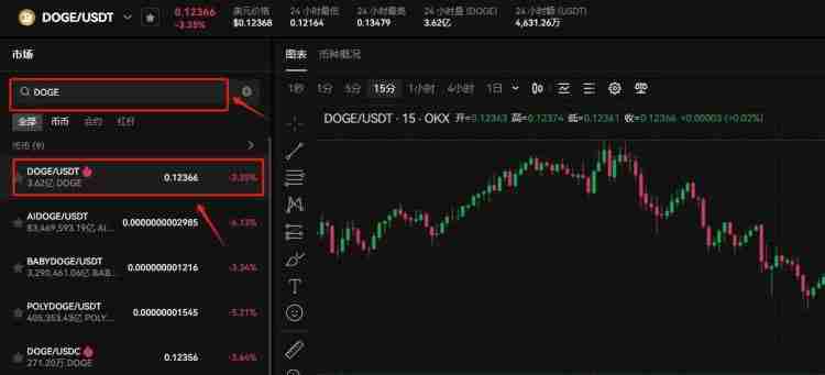 狗狗币在哪里购买?2024买狗狗币的交易所盘点 - php中文网